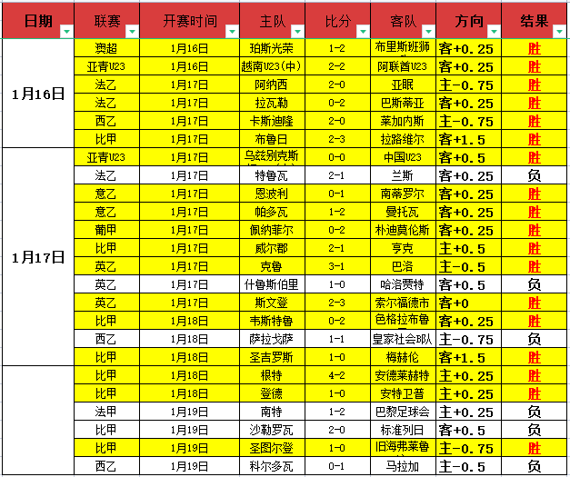 动起来健身,传球接球基,础技巧训练,OD体育首页,OD体育官方网站,OD体育平台,OD体育